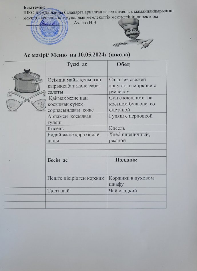 Меню на 10.05.2024г
