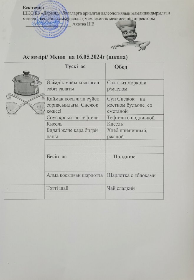 Меню на 16.05.2024г