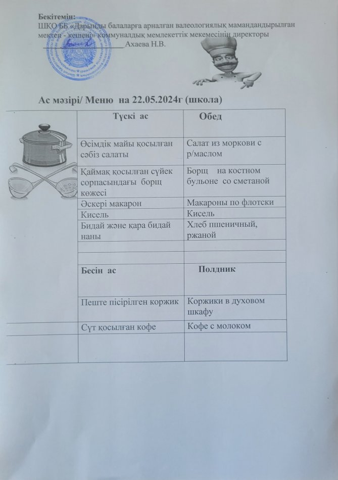 Меню на 22.05.2024г