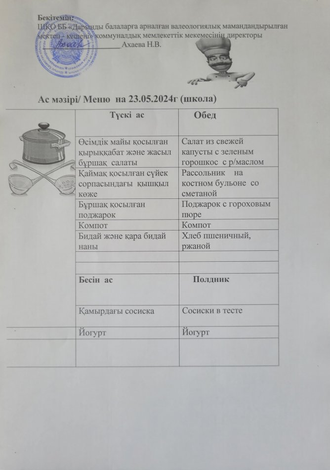 Меню на 23.05.2024г