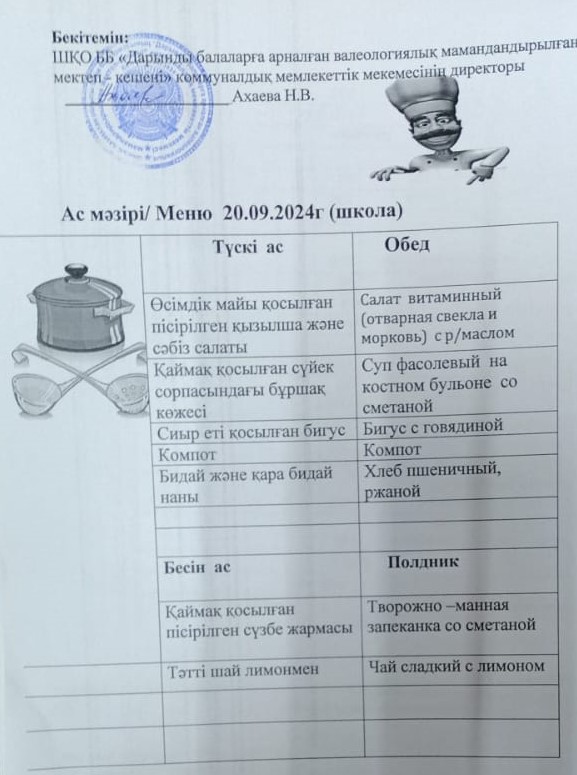 Меню на 20.09.2024г