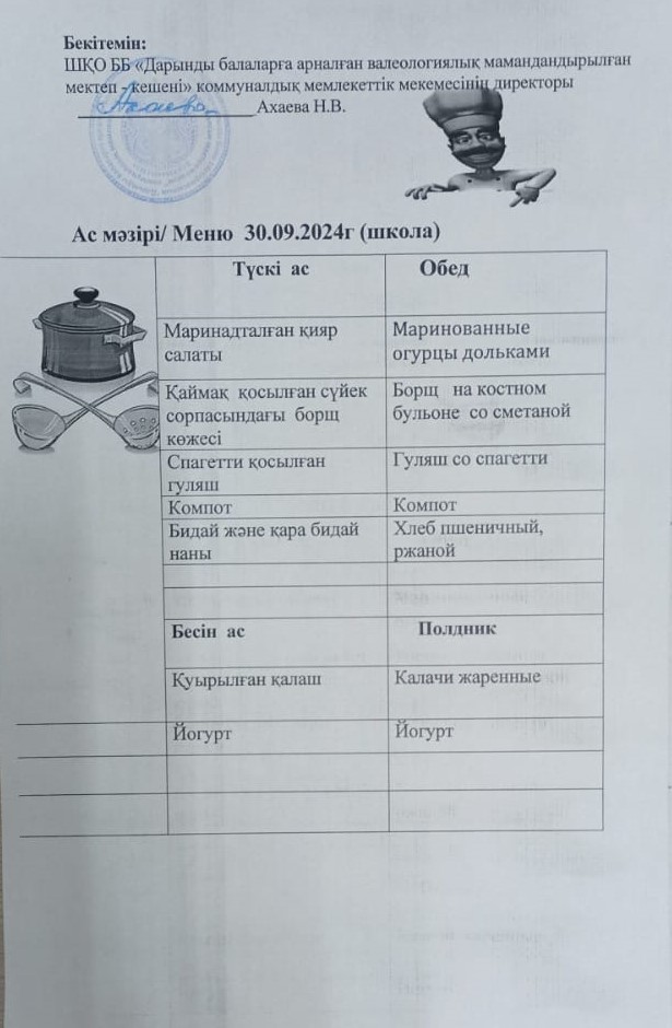 Меню на 30.09.2024г