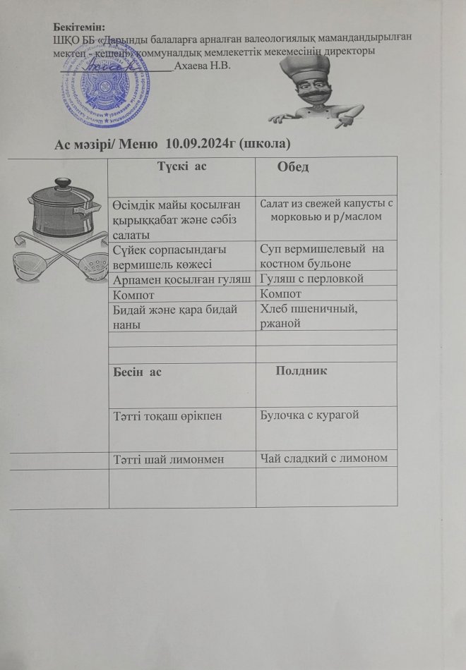 Меню на 10.09.2024г