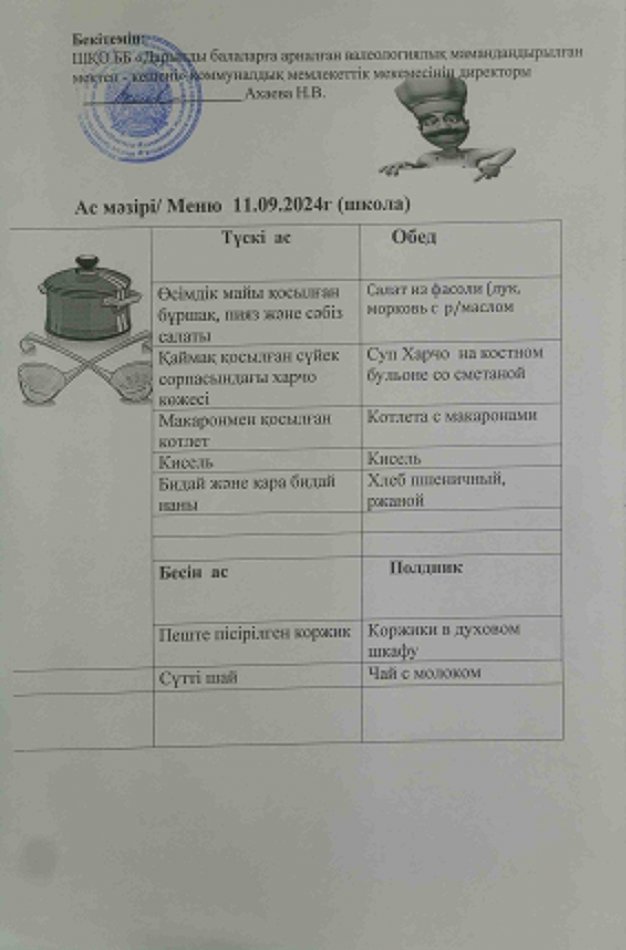 Меню на 11.09.2024г