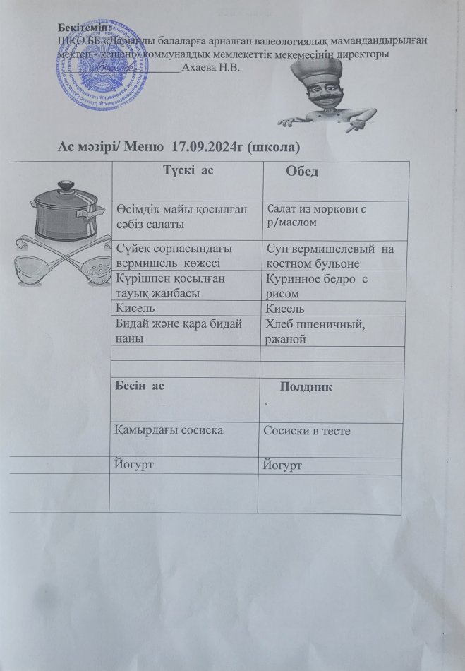 Меню на 17.09.2024г