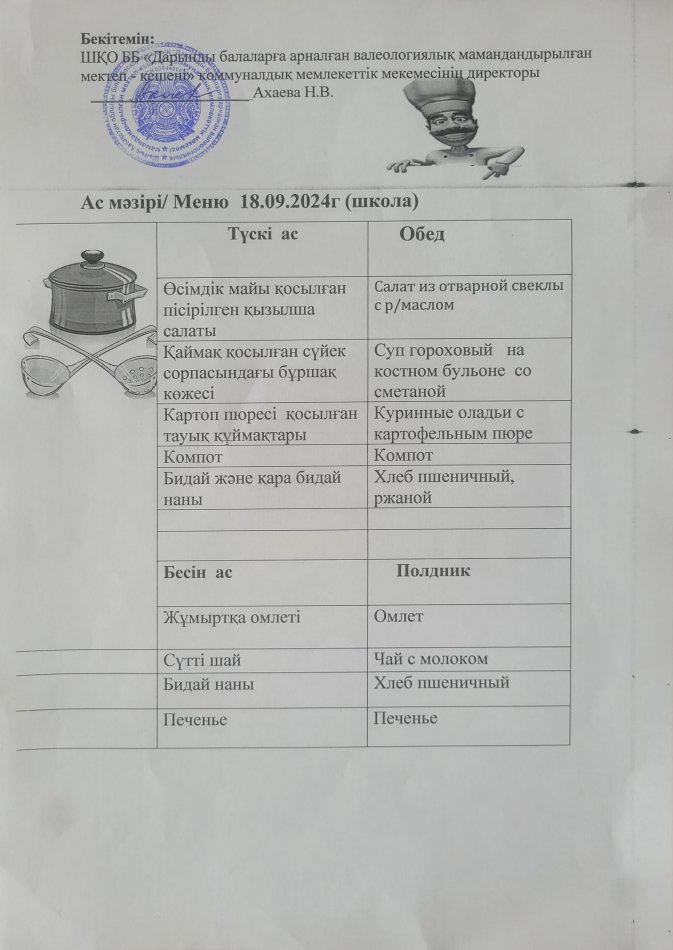 Меню на 18.09.2024г
