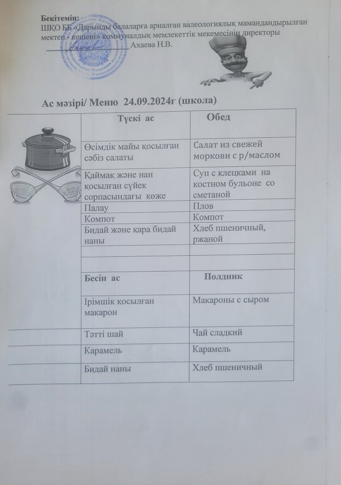 Меню на 24.09.2024г