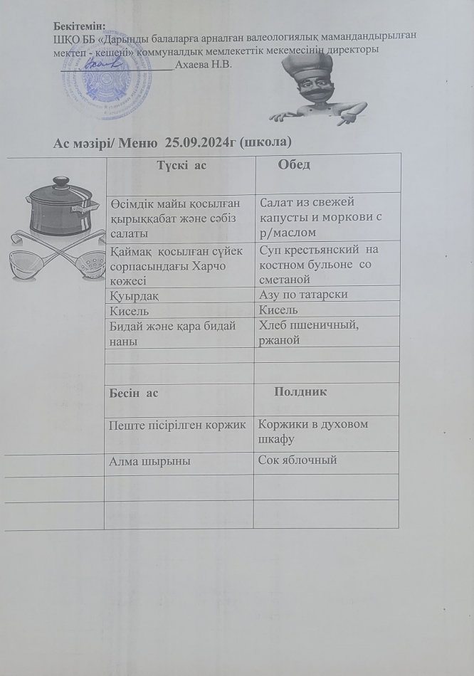 Меню на 25.09.2024г