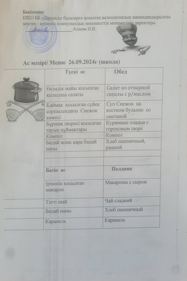 Меню на 26.09.2024г