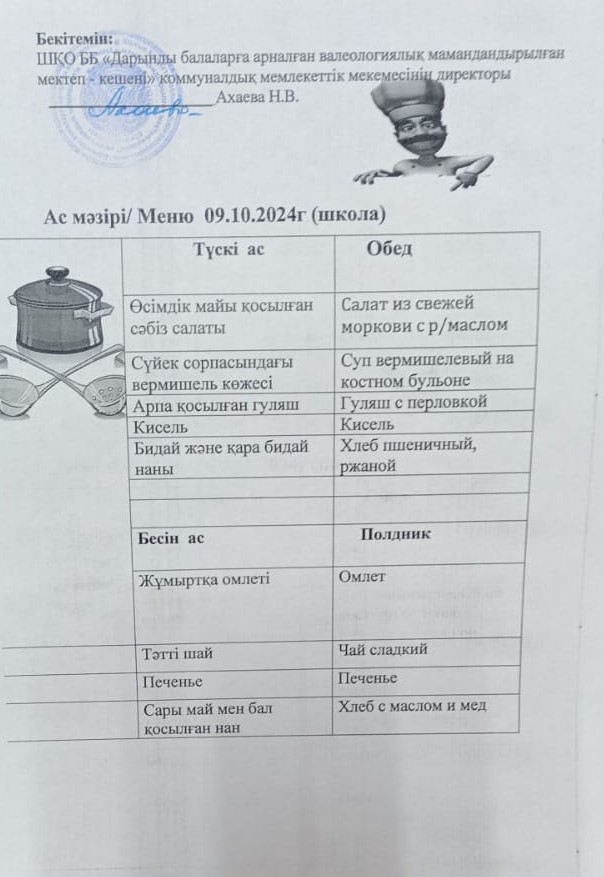 Меню на 09.10.2024г