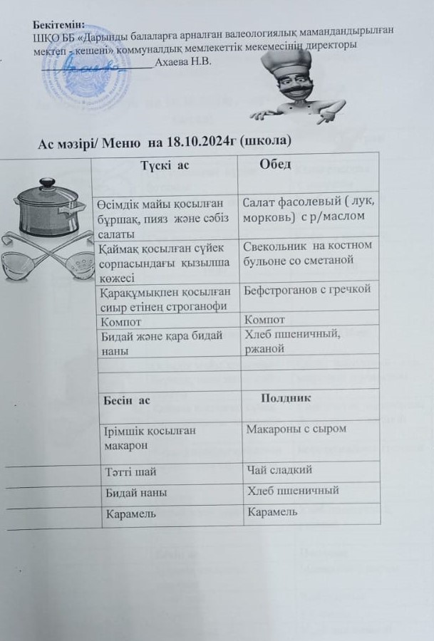 Меню на 18.10.2024г