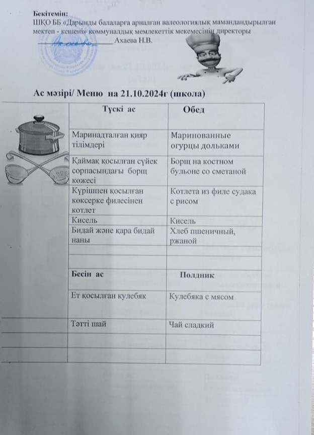Меню на 21.10.2024г