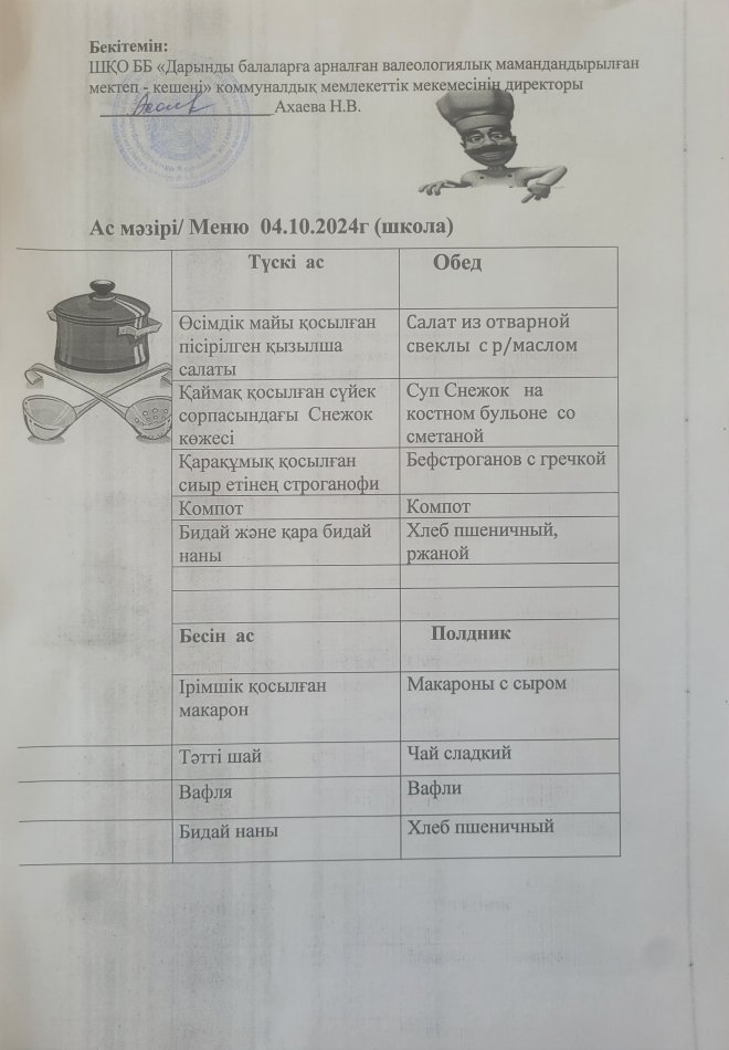 Меню на 04.10.2024г