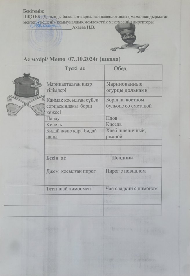Меню на 07.10.2024г