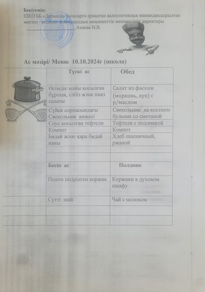 Меню на 10.10.2024г