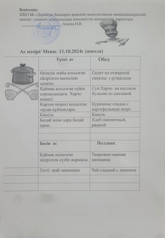Меню на 11.10.2024г