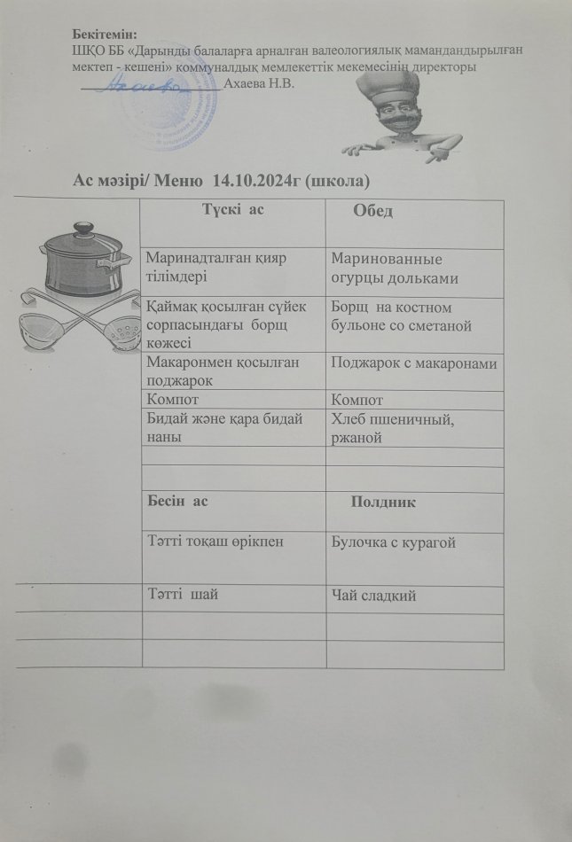 Меню на 14.10.2024г