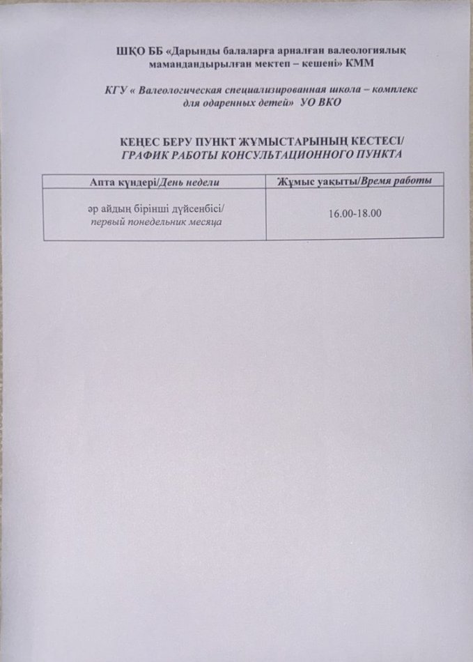 График работы