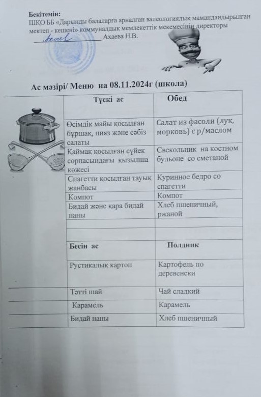 Меню на 08.11.2024г
