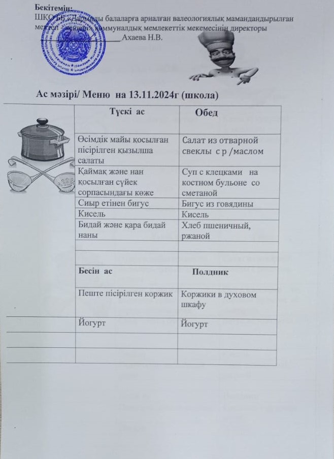 Меню на 13.11.2024г
