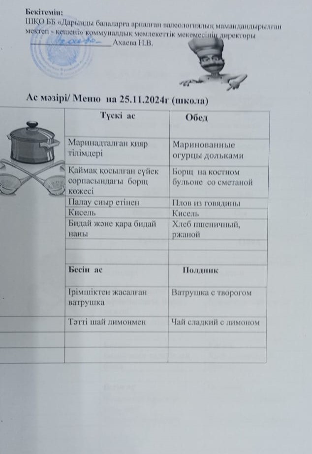 Меню на 25.11.2024г