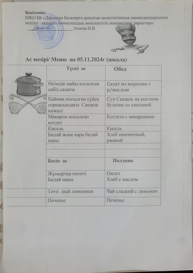 Меню на 05.11.2024г