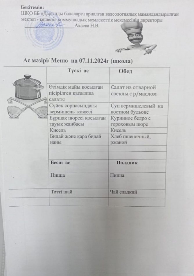 Меню на 07.11.2024г