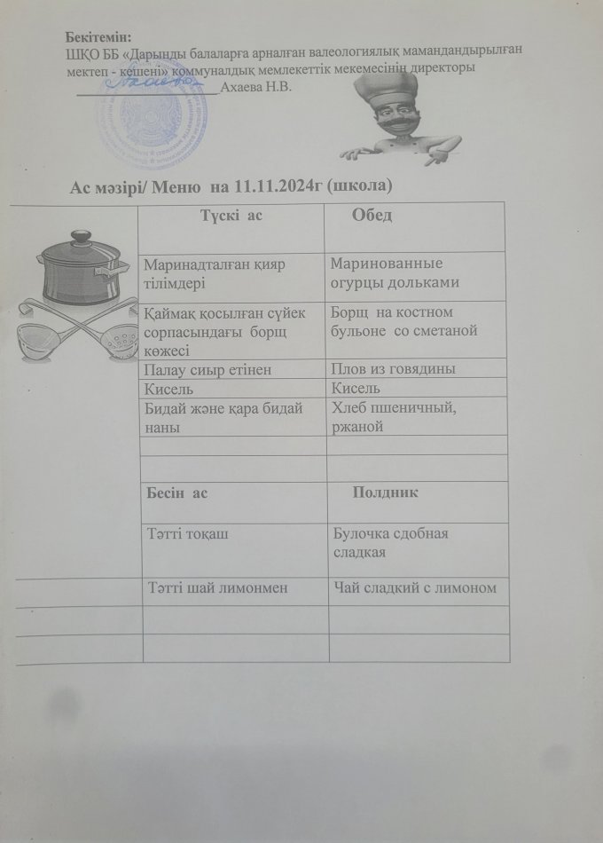Меню на 11.11.2024г
