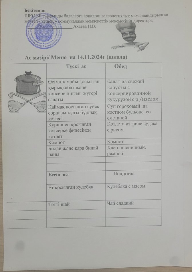 Меню на 14.11.2024г