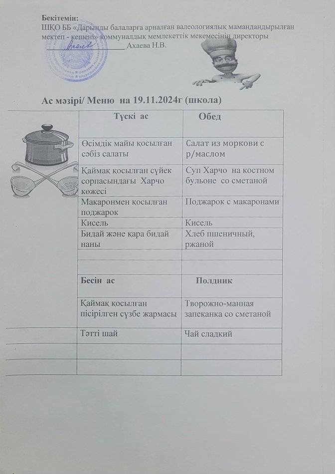 Меню на 19.11.2024г