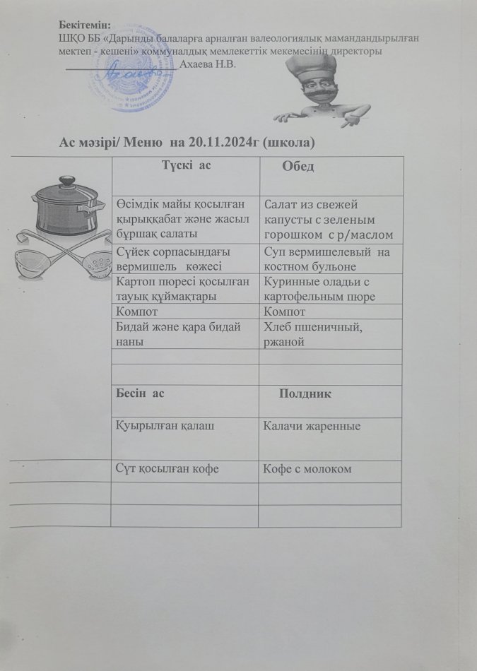 Меню на 20.11.2024г