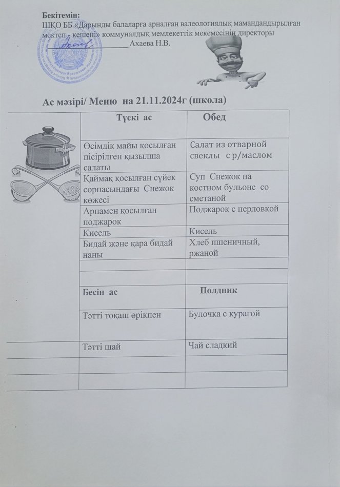 Меню на 21.11.2024г