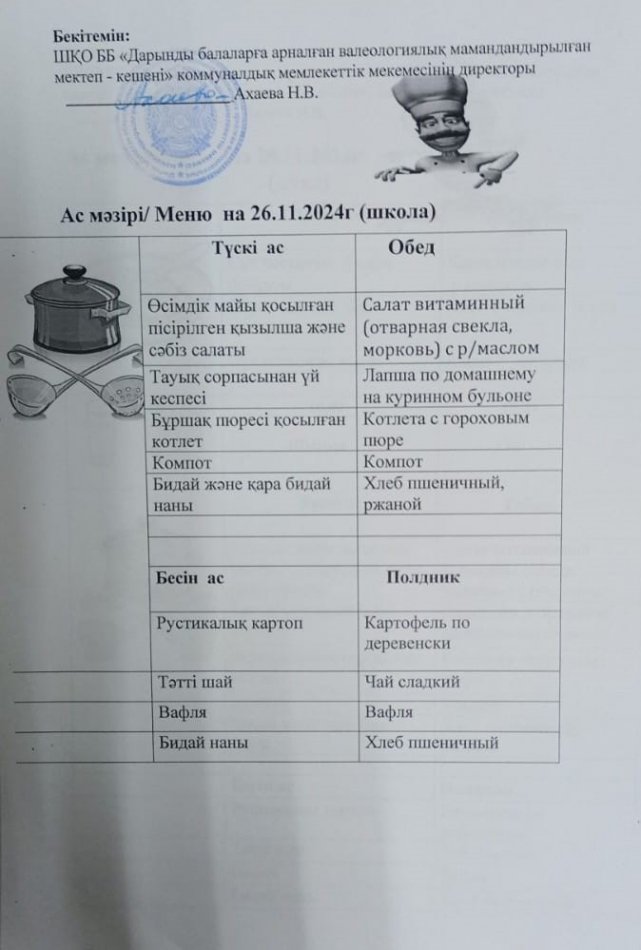 Меню на 26.11.2024г