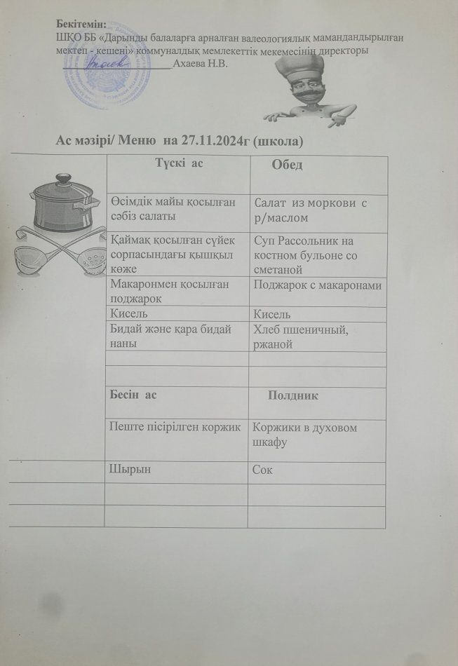 Меню на 27.11.2024г