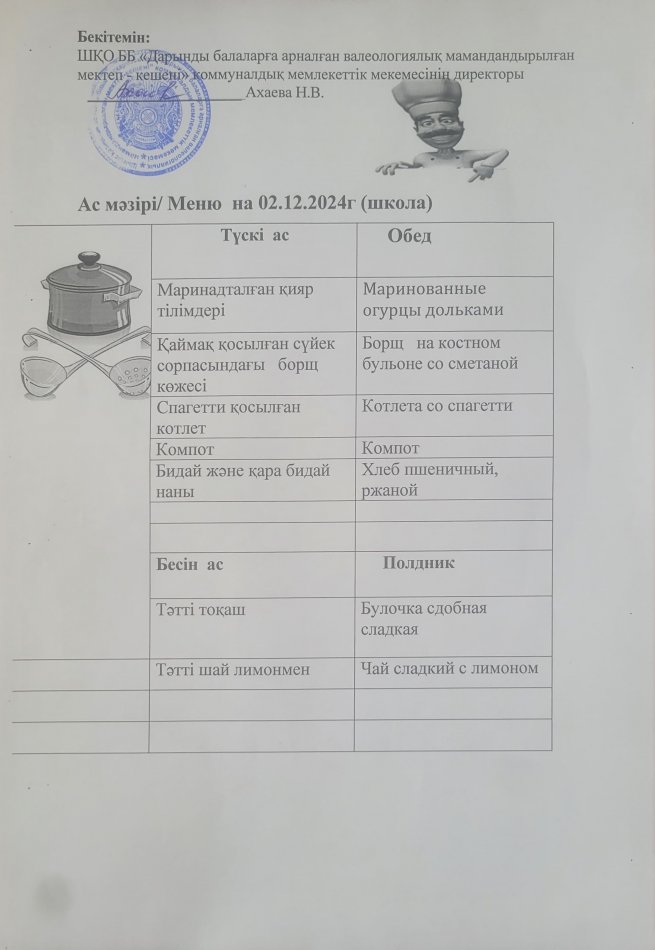 Меню на 02.11.2024г