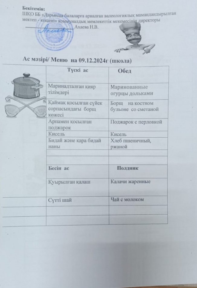 Меню на 09.12.2024г