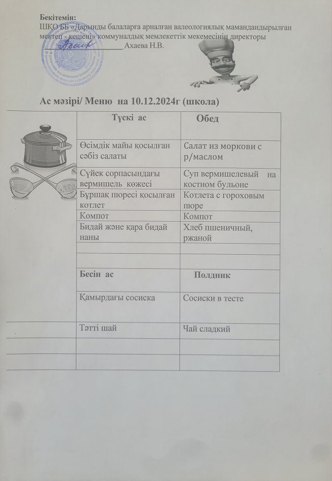 Меню на 10.12.2024г