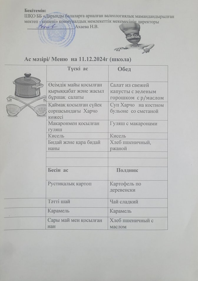 Меню на 11.12.2024г