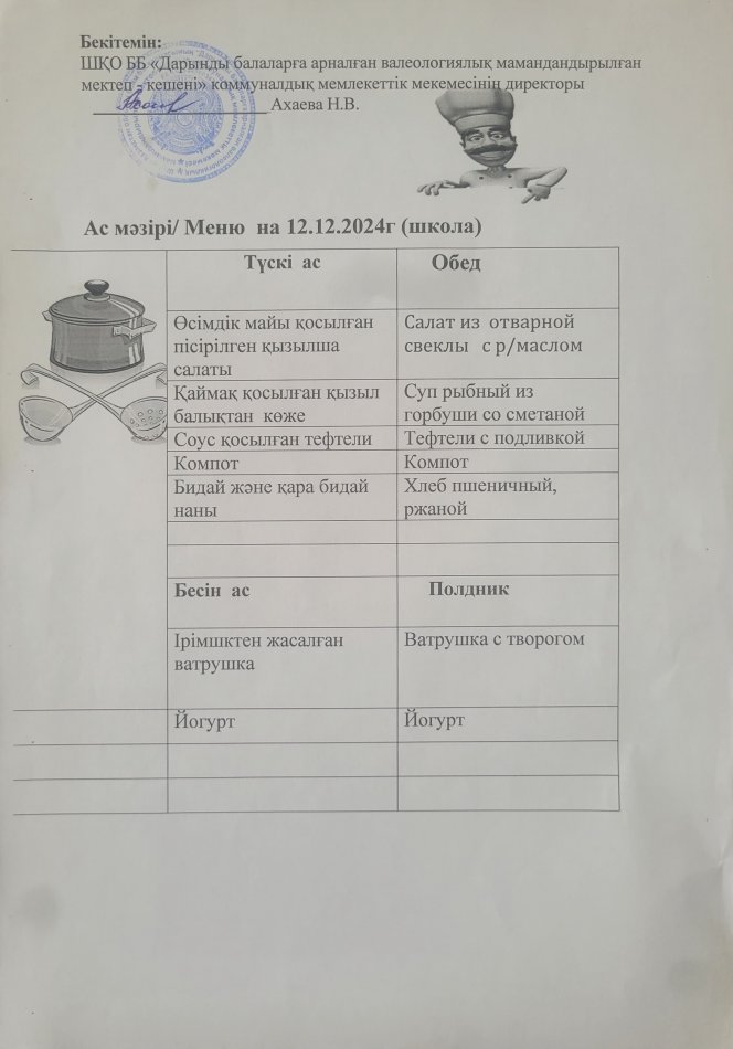 Меню на 12.12.2024г