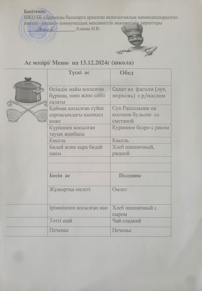 Меню на 13.12.2024г