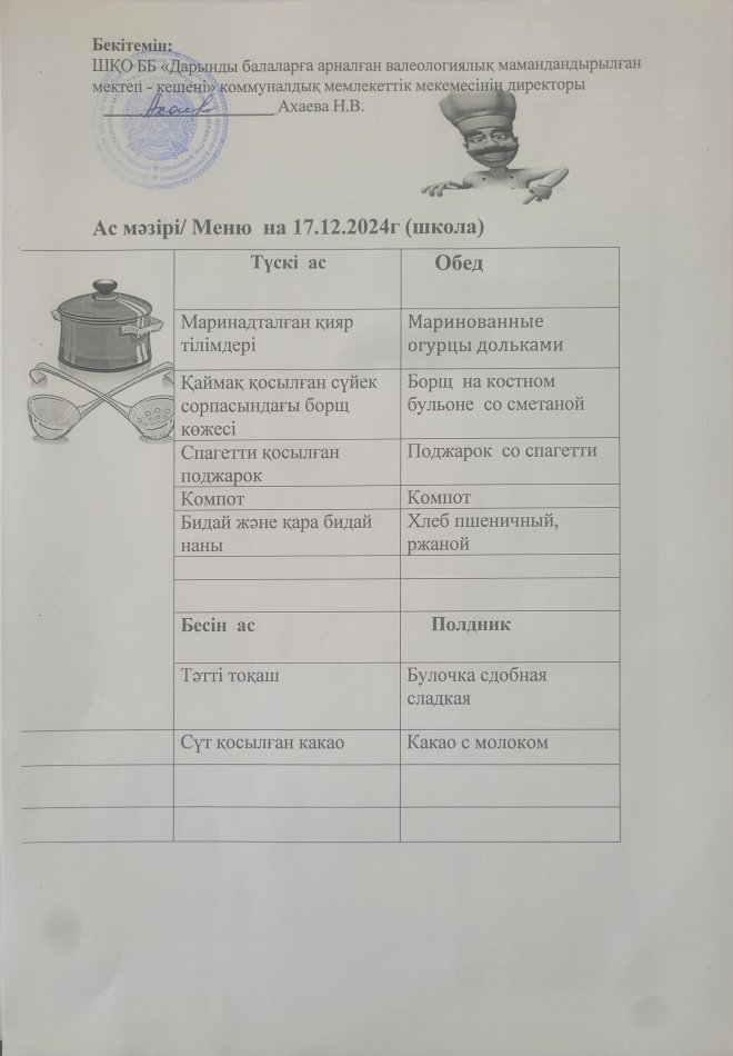 Меню на 17.12.2024г