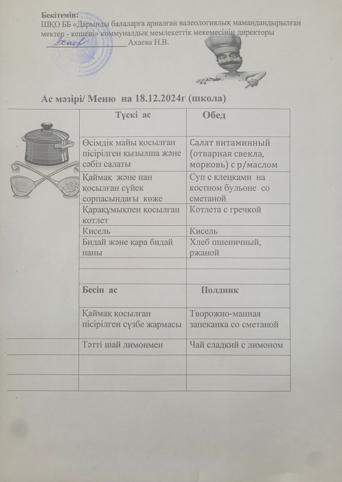 Меню на 18.12.2024г