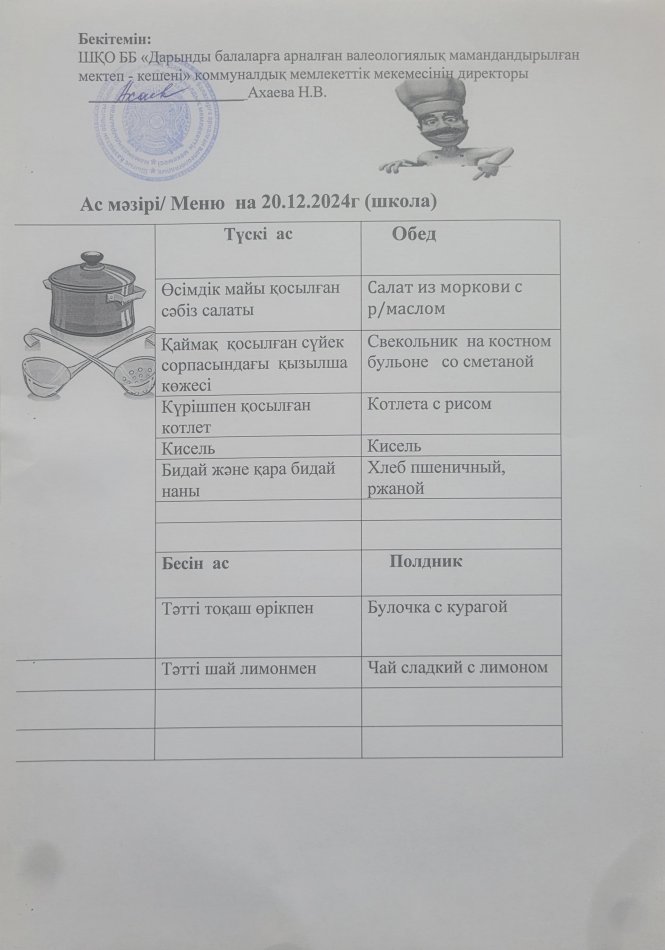 Меню на 20.12.2024г