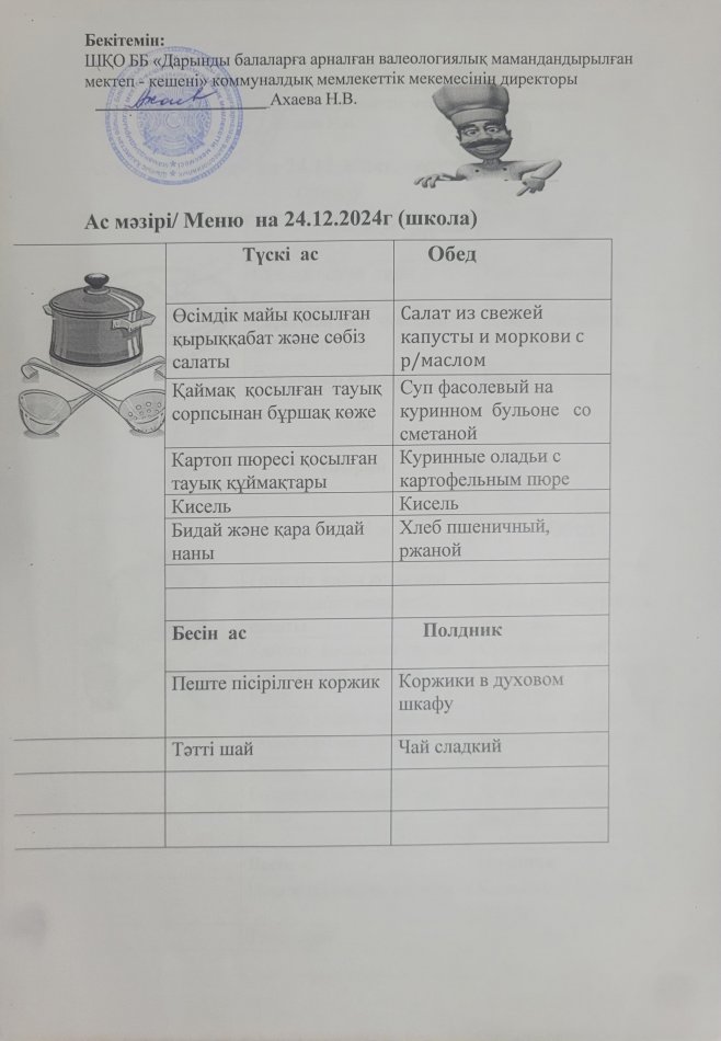 Меню на 24.12.2024г